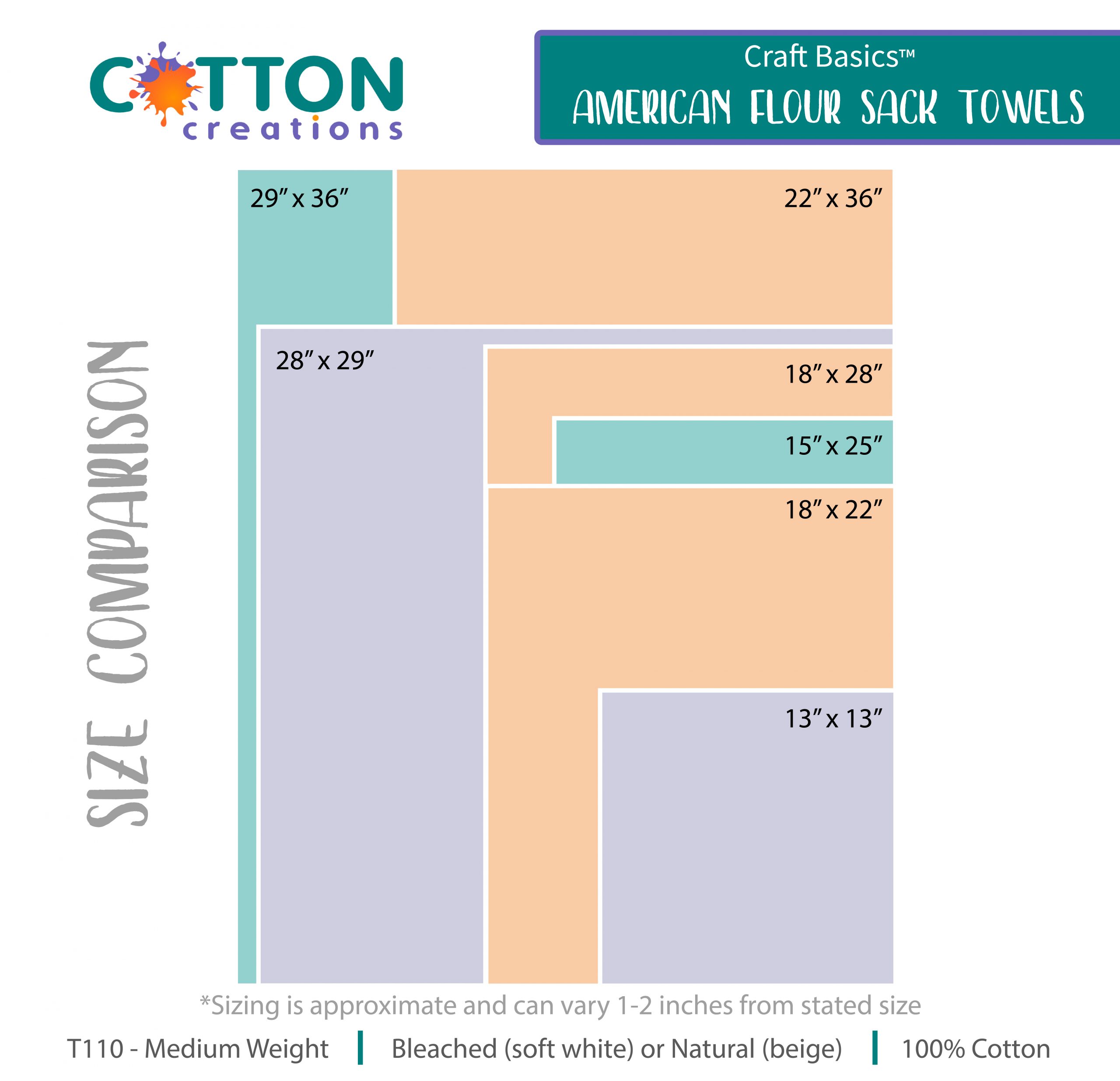 https://cottoncreations.com/content/uploads/2017/11/American-FST-Size-Comparison-Template-scaled.jpg