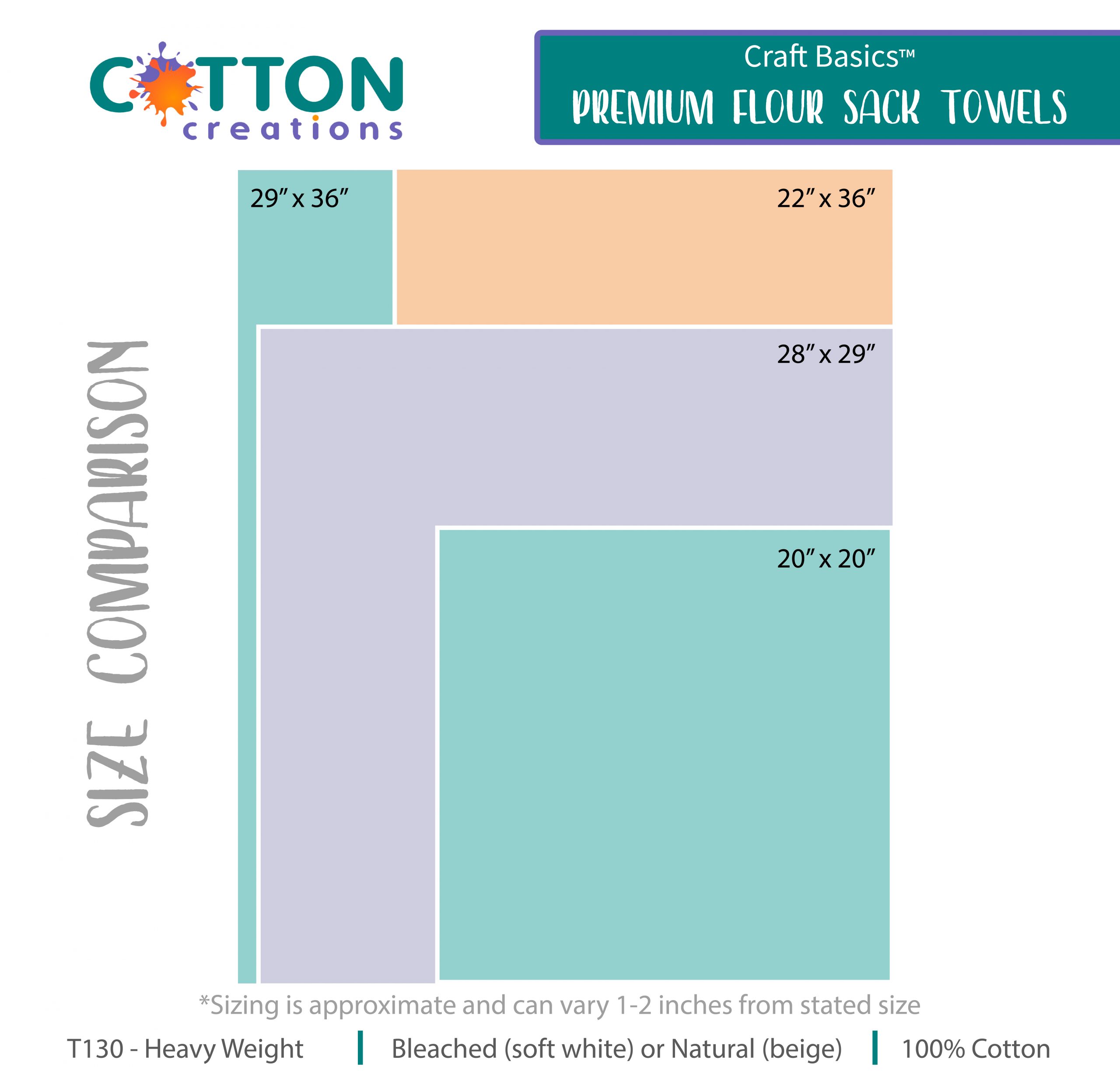 https://cottoncreations.com/content/uploads/2017/11/Premium-FST-Size-Comparison-Template-scaled.jpg