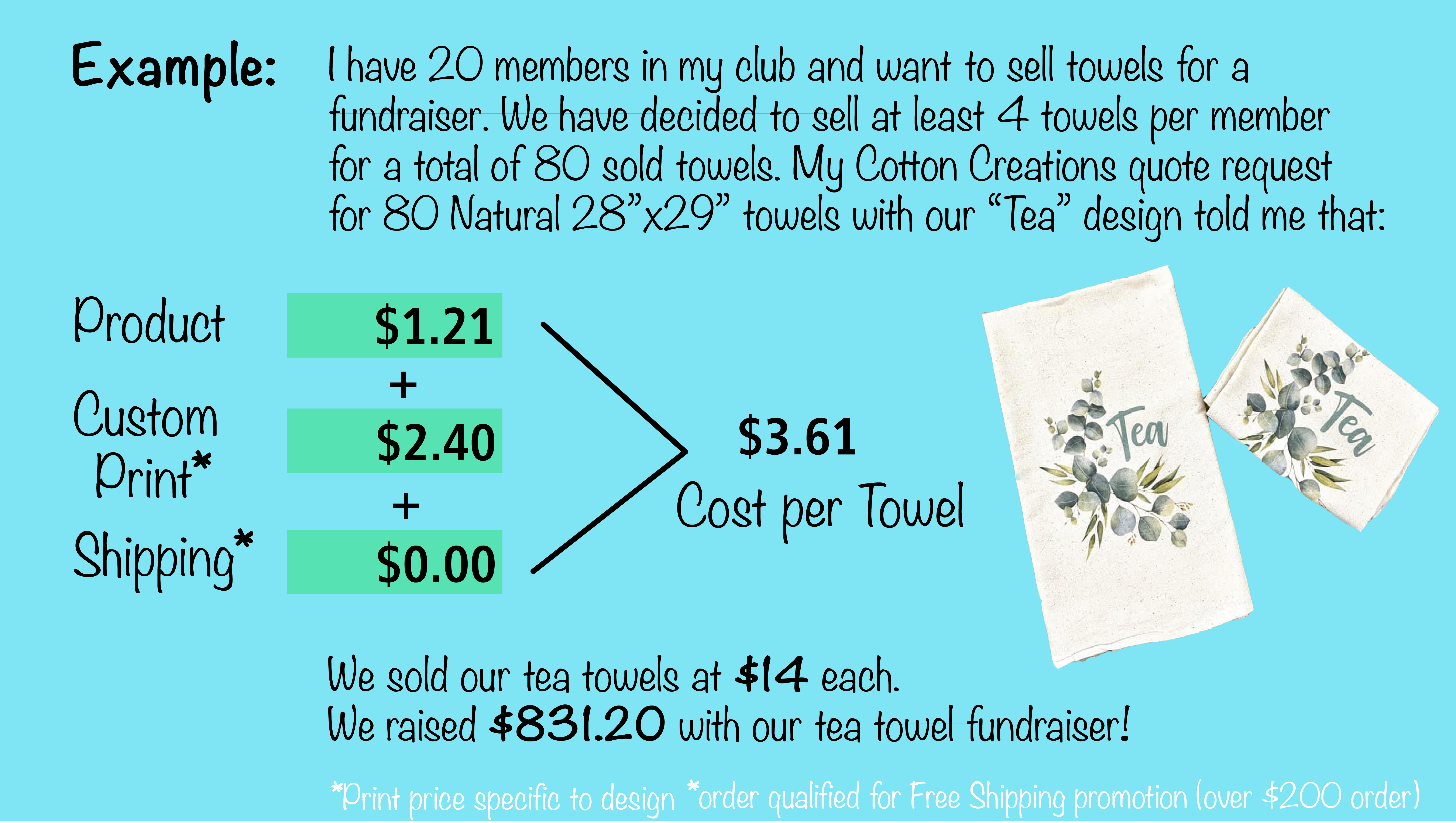 Fundraiser example